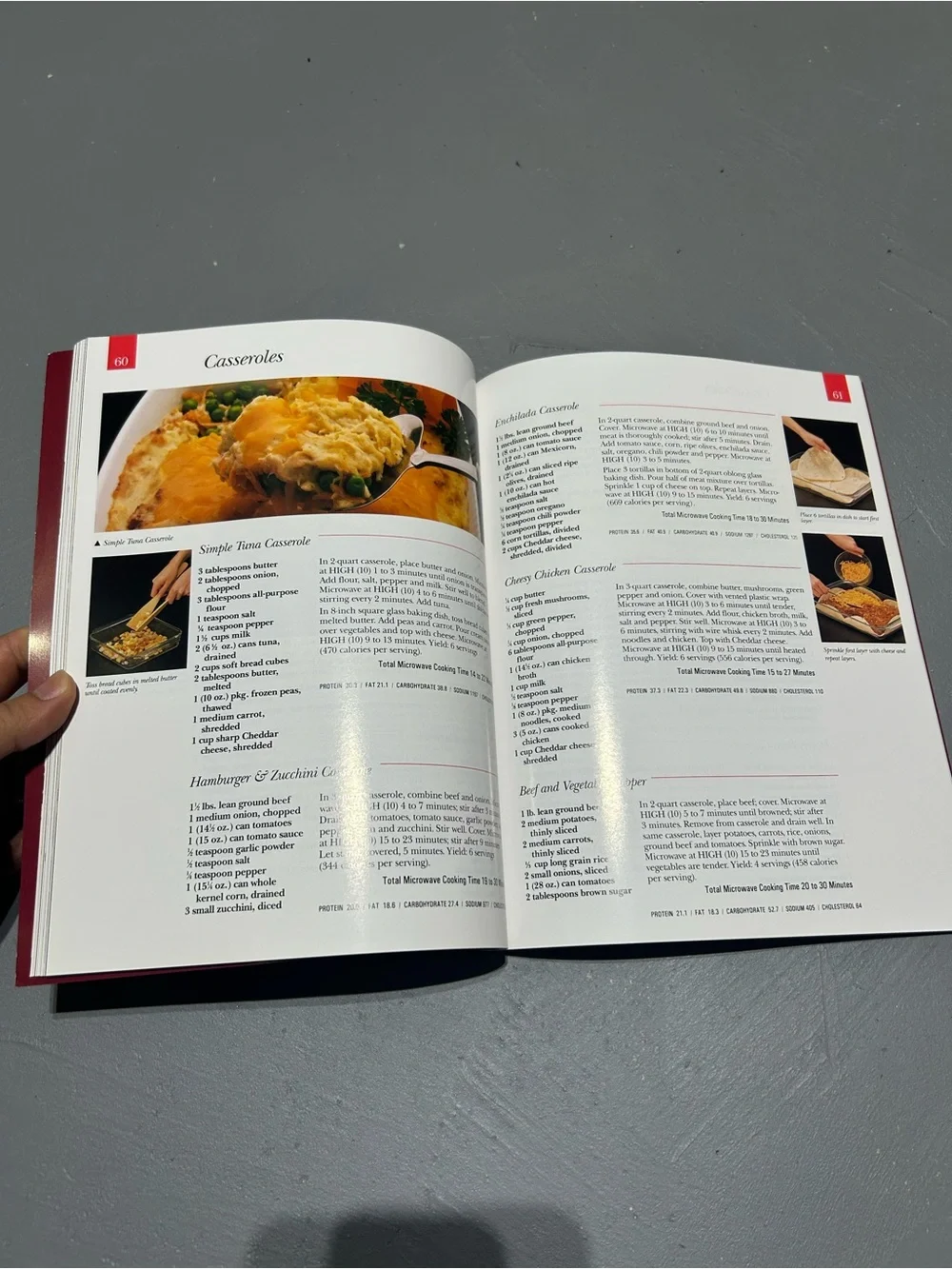 The Microwave Soft Cover Cookbook